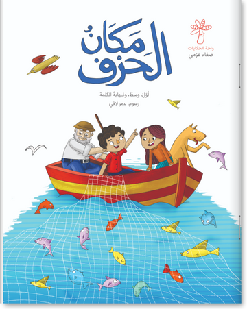 مكان الحرف